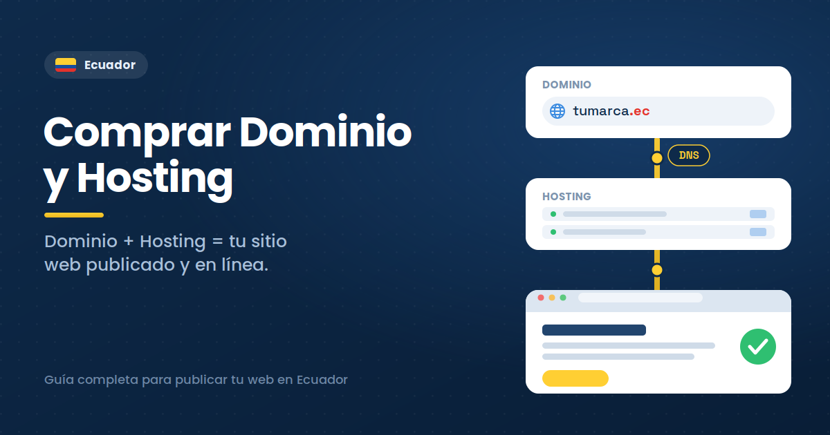 Comprar dominio y hosting en Ecuador para publicar un sitio web